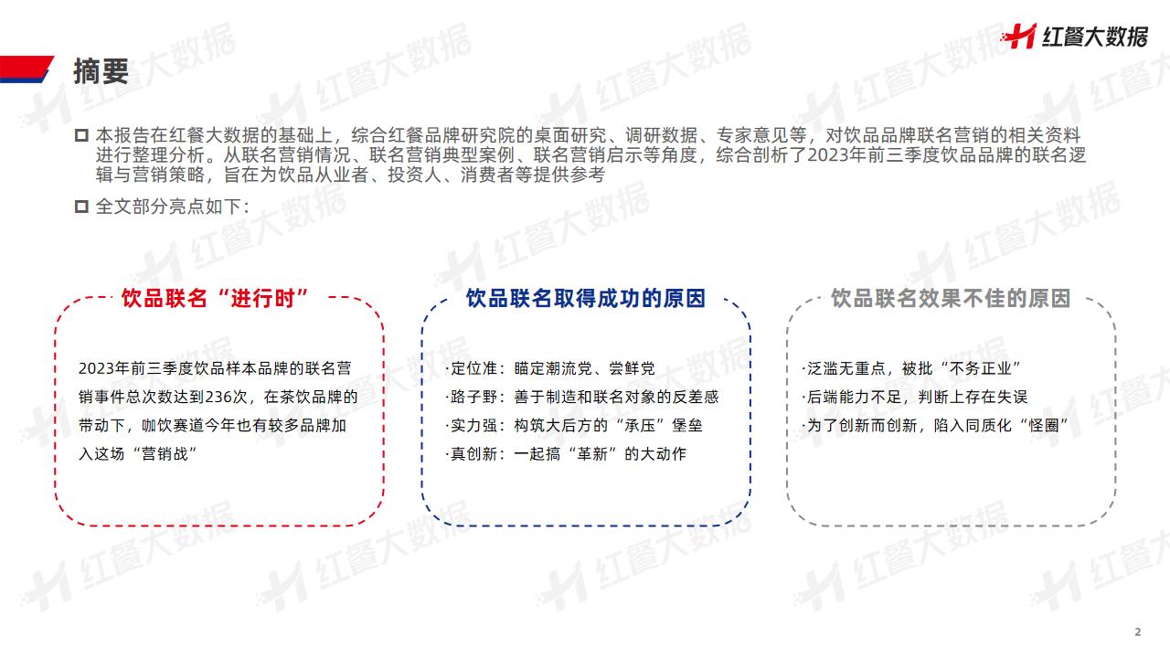 饮品品牌联名营销观察报告2023-红餐品牌研究院